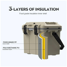 Lade das Bild in den Galerie-Viewer, Day in the Park Kit