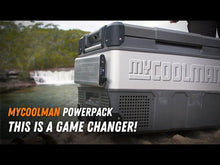 Laden und Abspielen von Videos im Galerie-Viewer, myCOOLMAN Power Pack
