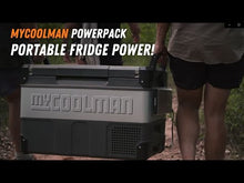 Laden und Abspielen von Videos im Galerie-Viewer, Bundle Deal: 47L The Roamer + PowerPack + Isolierte Schutzhülle