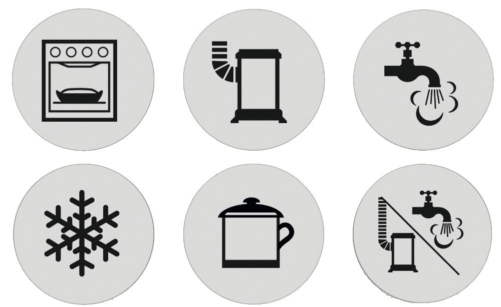 Symbols for distribution block