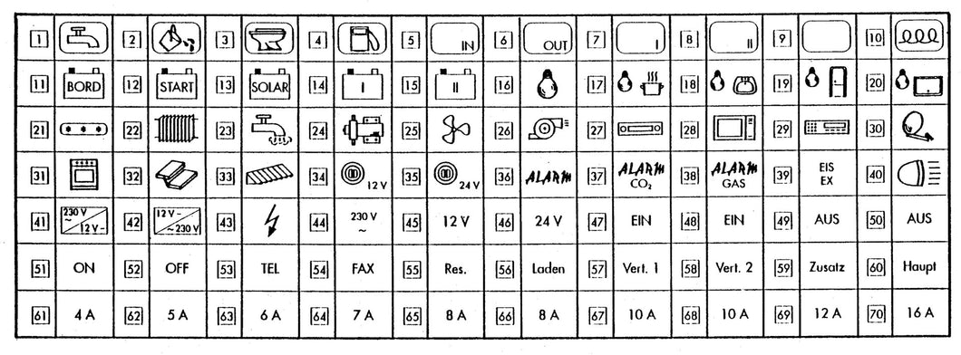 MT Pictogram foil (R)