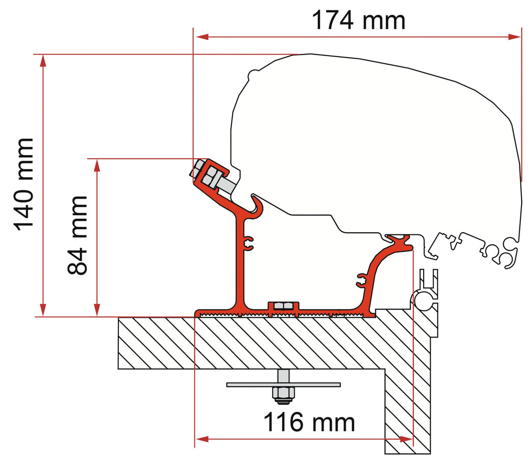 Kit Adria Caravan – KUMPL